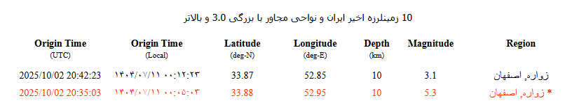 زلزله_اصفهان.jpeg