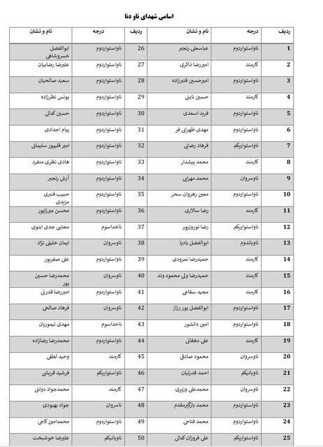 شهدای ناوشکن دنا 2