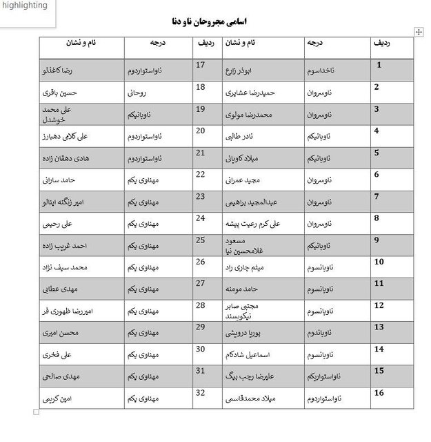 شهدای ناوشکن دنا 4